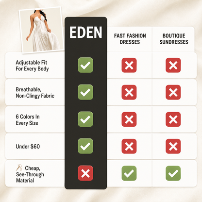 The Eden Sundress